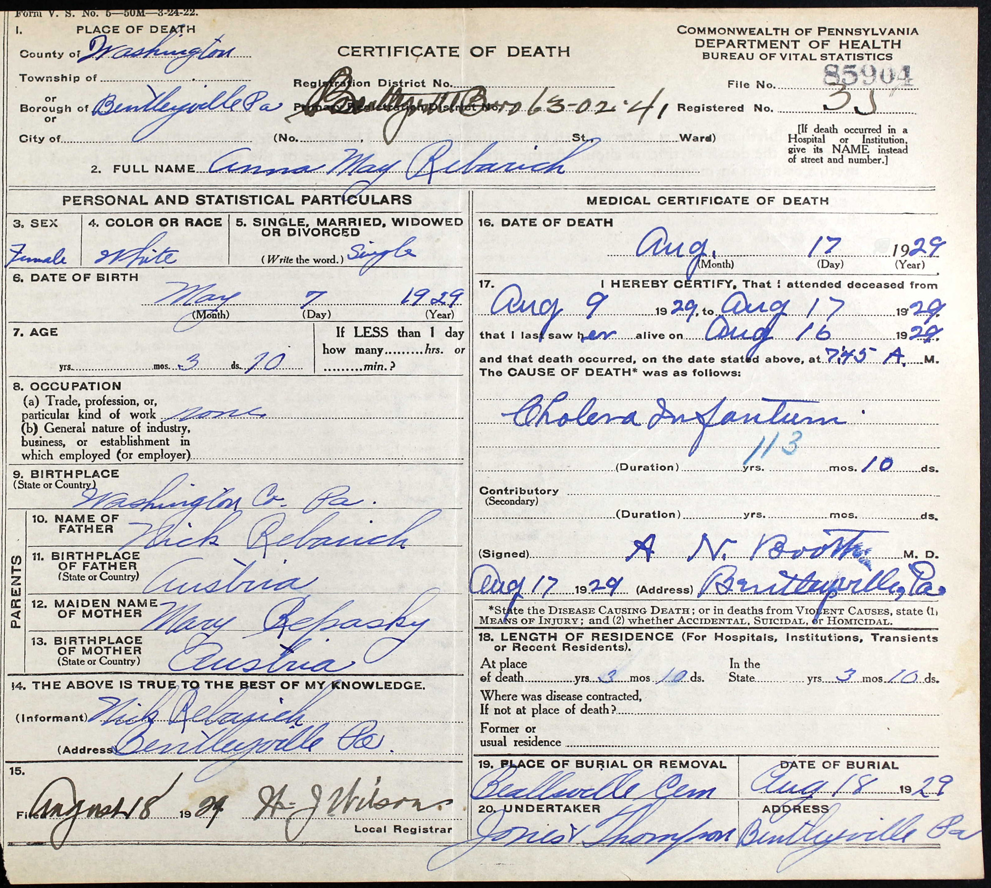 Annie May Rebarich